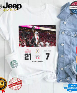 Buckeye Dominance 21 7 Halftime Over the Irish shirt